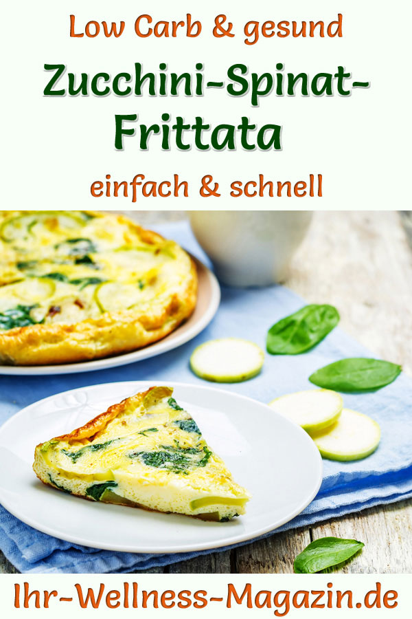 Zucchini Spinat Frittata Gesundes Low Carb Rezept F Rs Fr Hst Ck